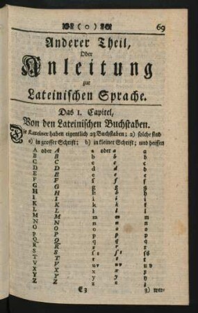 Das 1. Capitel, Von den Lateinischen Buchstaben
