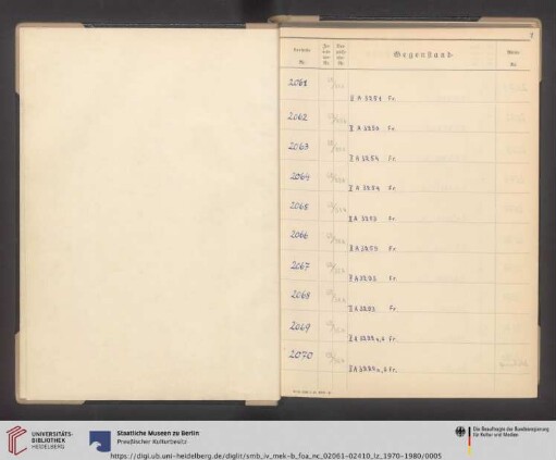 Nr. VIII EU 2061