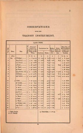 Astronomical and meteorological observations made at the Radcliffe Observatory, Oxford : in the year ... 1857, 1857