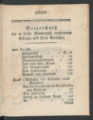 Verzeichniß der in dieser Blumenlese enthaltenen Gedichte und ihrer Verfaßer