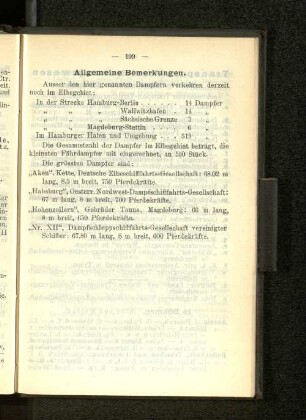 Allgemeine Bemerkungen.