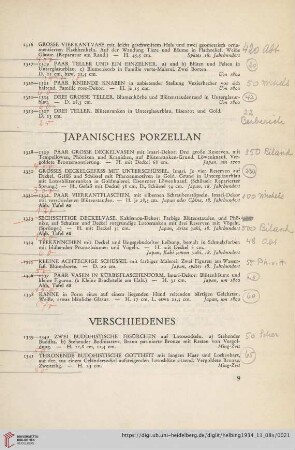 Verschiedenes (Nr. 1339-1380)