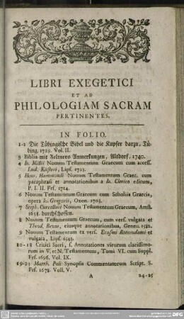 Libri Exegetici Et Ad Philologiam Sacram Pertinentes