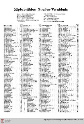 Alphabetisches Straßenverzeichnis