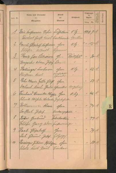 Standesamtsbuch der Stadt Aschaffenburg: Register Eheschließungen 1927 - 1929