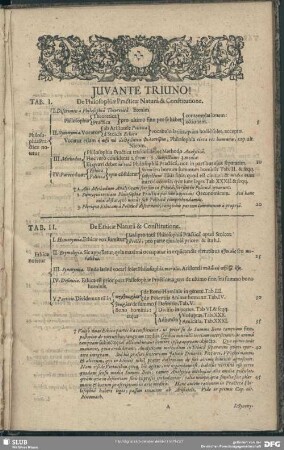 Tab. I. De Philosophiae Practicae Natura & Constitutione