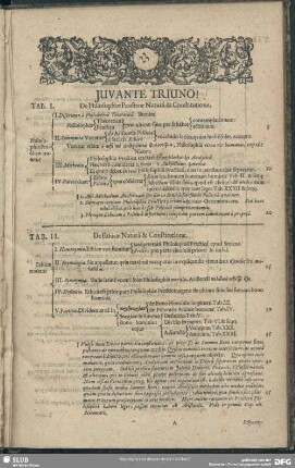 Tab. I. De Philosophiae Practicae Natura & Constitutione