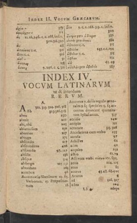 Index IV. Vocum Latinarum ut & interdum Rerum