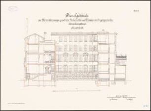 Preußisches Kultusministerium, Berlin Erweiterungsbau. Geschäftsgebäude für das Ministerium der geistlichen, Unterrichts- und Medizinalangelegenheiten: Querschnitte 1:100