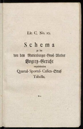 Lit. C. No. 10. Schema zu der von dem Marienburger-Groß-Werder Vogtey-Gericht einzusendenden Quartal-Sportul-Cassen-Straf-Tabelle
