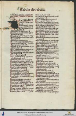 Tabula alphabetica