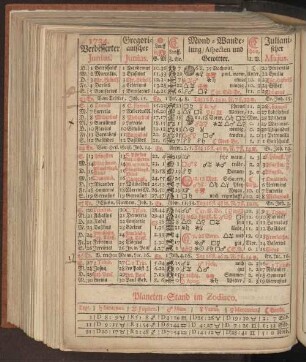 1734. Verbesserter Junius.