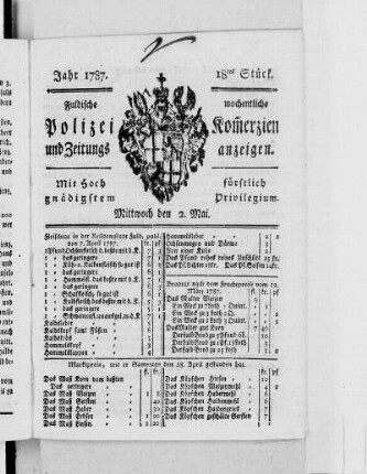 18tes Stück., Ausgabe vom 2. Mai 1787