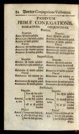 Passivum Primae Conjugationis