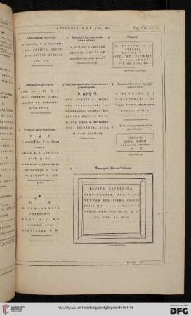 Appendix artivm. etc.