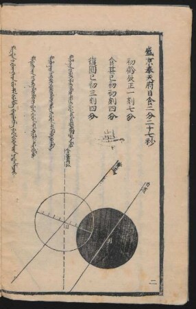 盛京奉天府日食 = Mukden i Fung tiyan fu de šun be jeterengge