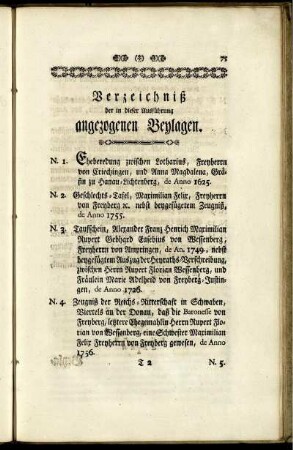 Verzeichniß der in dieser Ausführung angezogenen Beylagen.