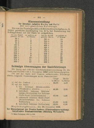 Zulässige Abmessungen der Saalefahrzeuge