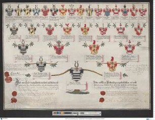 Miltitz, Dietrich von