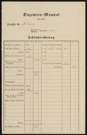 Dozenten-Manual für Herrn Professor Dr. Klein Sommer-Semester 1895. Schlußrechnung.