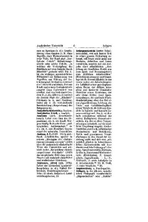 Anatomie
