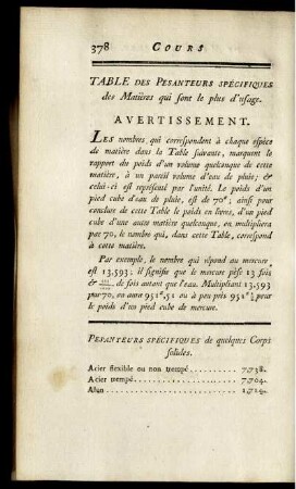 Table de pesanteurs spécifiques des Matières qui font le plus d´ufage.