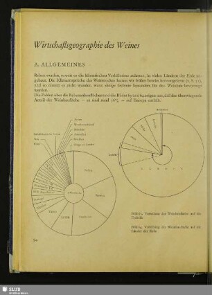 Wirtschaftsgeographie des Weines