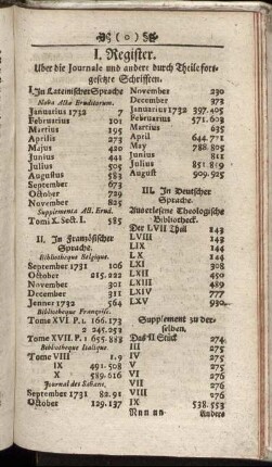I. Register. Uber die Journale und andere durch Theile fortgesetzte Schrifften.