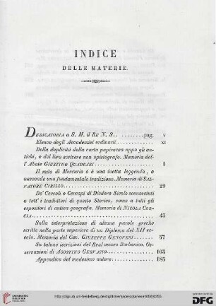Indice delle materie
