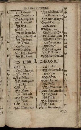 Ex Libr. I. Chronic.