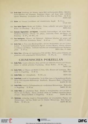 Chinesisches Porzellan (Nr. 133-162)