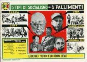 Antikommunistische Postkarte der italienischen Liberalen Partei PLI