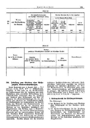Zulassung zum Studium ohne Reifezeugnis, Sonderreifeprüfungen : [Wissenschaft] ; [Für das Reich] ; [Amtliche Erlasse] ; [Amtlicher Teil]