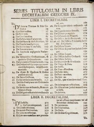 Series Titulorum In Libris Decretalium Gregorii IX.