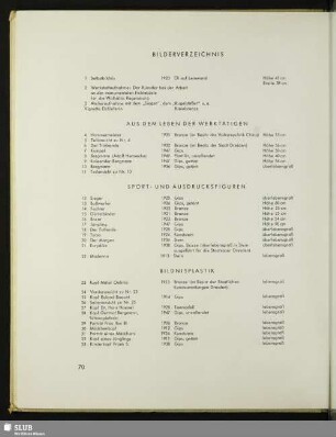Bilderverzeichnis
