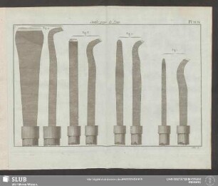 Pl. XLIX. Outils pour le Tour