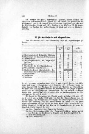 II. Personalbestand und Organisation