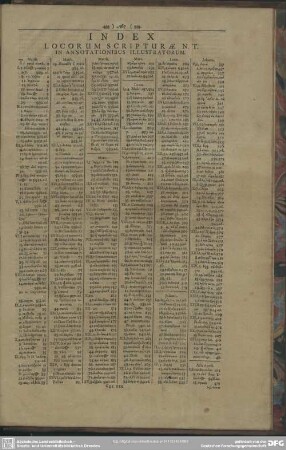 Index Locorum Scripturae N. T. In Annotationibus Illustratorum