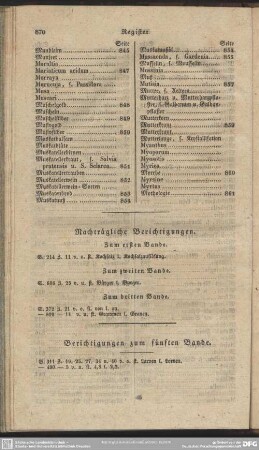Nachträgliche Berichtigungen