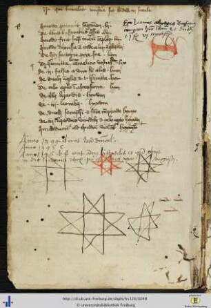 (123v) Kaufvermerk des Johannes Brisgoicus.