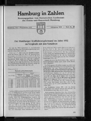 Der Hamburger Kraftfahrzeugbestand im Jahre 1952 im Vergleich mit den Vorjahren