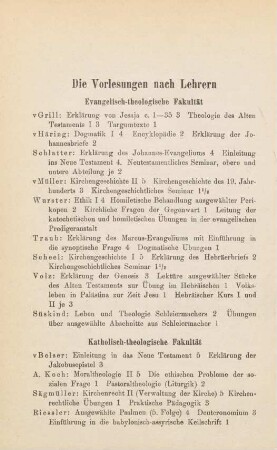 22-23, Katholisch-theologische Fakultät