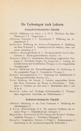 22-23, Katholisch-theologische Fakultät