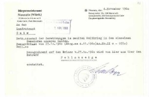 Neusatz
