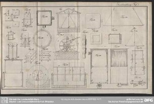 Gasbeleuchtung. Taf. 7