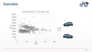 Unsupervised Learning Algorithms Examples