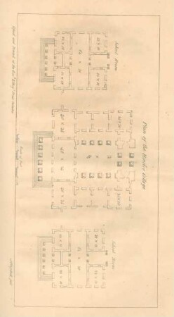 Plan of the Hindoo College