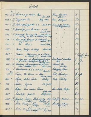 1948 Juni (Nr. 1333 bis 1902)