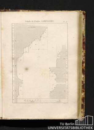 Pl. 16. Détails de l'Ordre Composite.