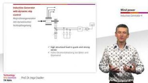 Induction Generator 4 - Use in Wind Turbines with variable Slip Control